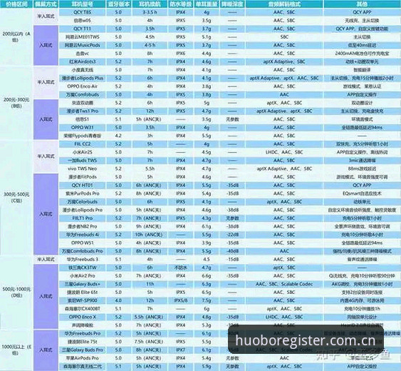 火博体育平台安全性深度评测：v3.1.3版本下载实测与用户反馈全解析
