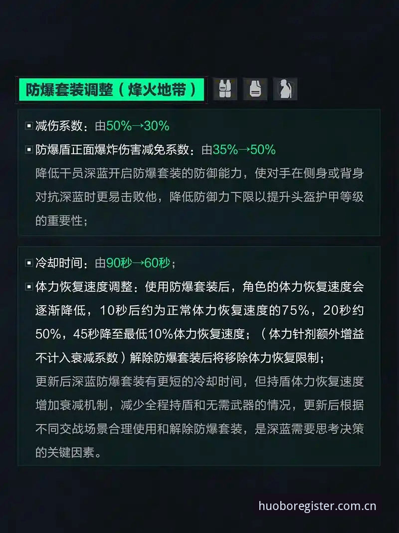 火博体育平台深度评测：官方入口、最新版本与安全性能实测